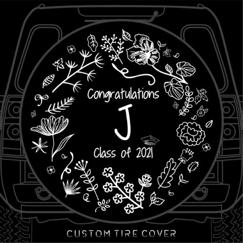 Personalized